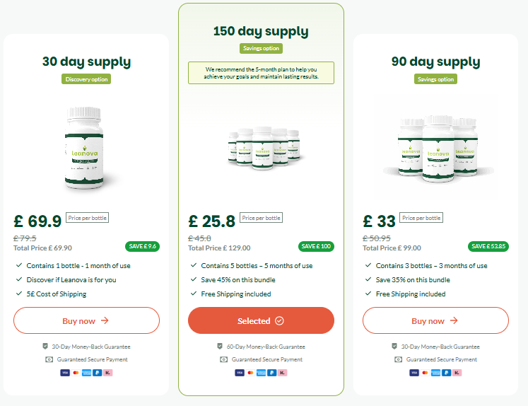 Leanova Diet UK