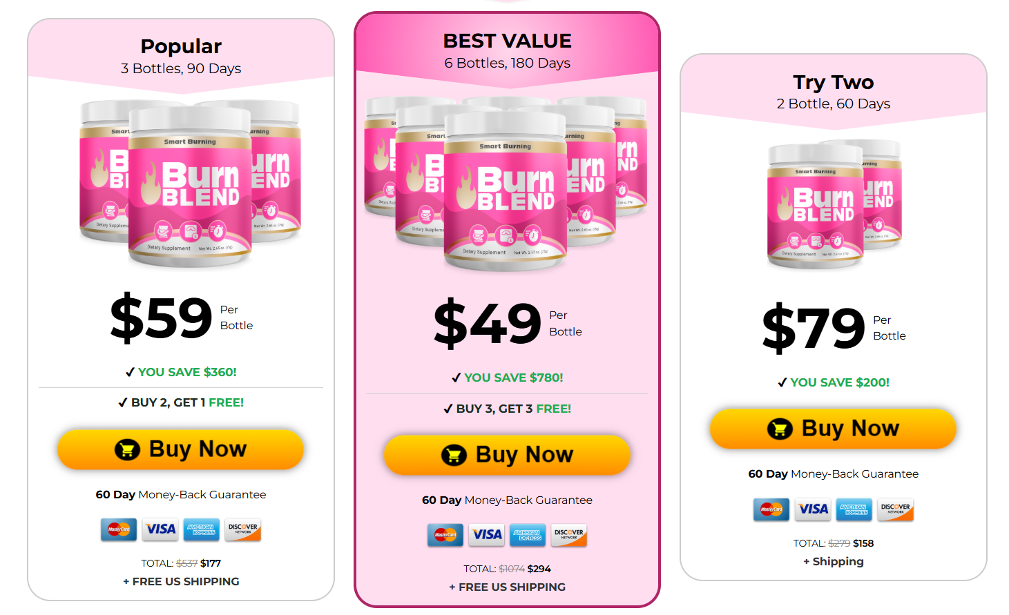Burn Blend Reviews