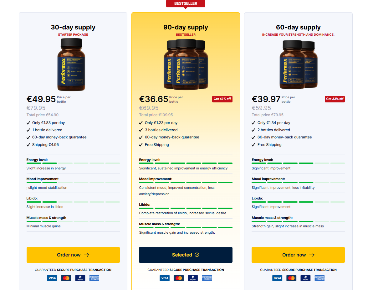 Performax ME Reviews